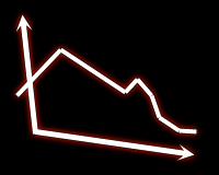 some web counter statistics